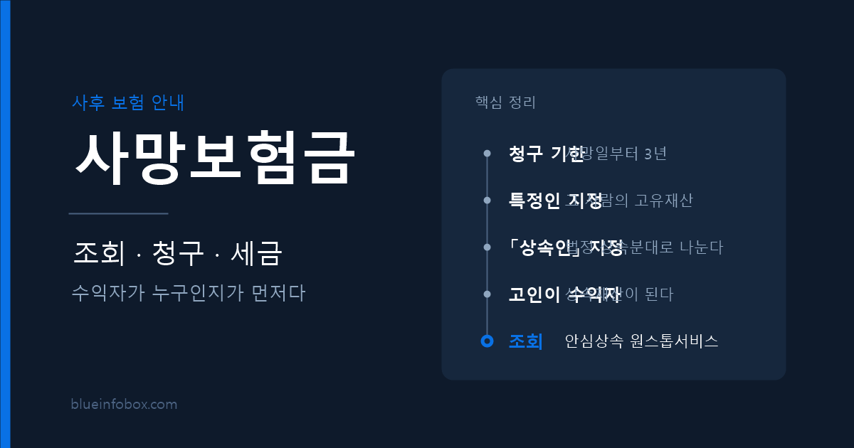 사망보험금 수익자 청구 기한 세금 관계 정리