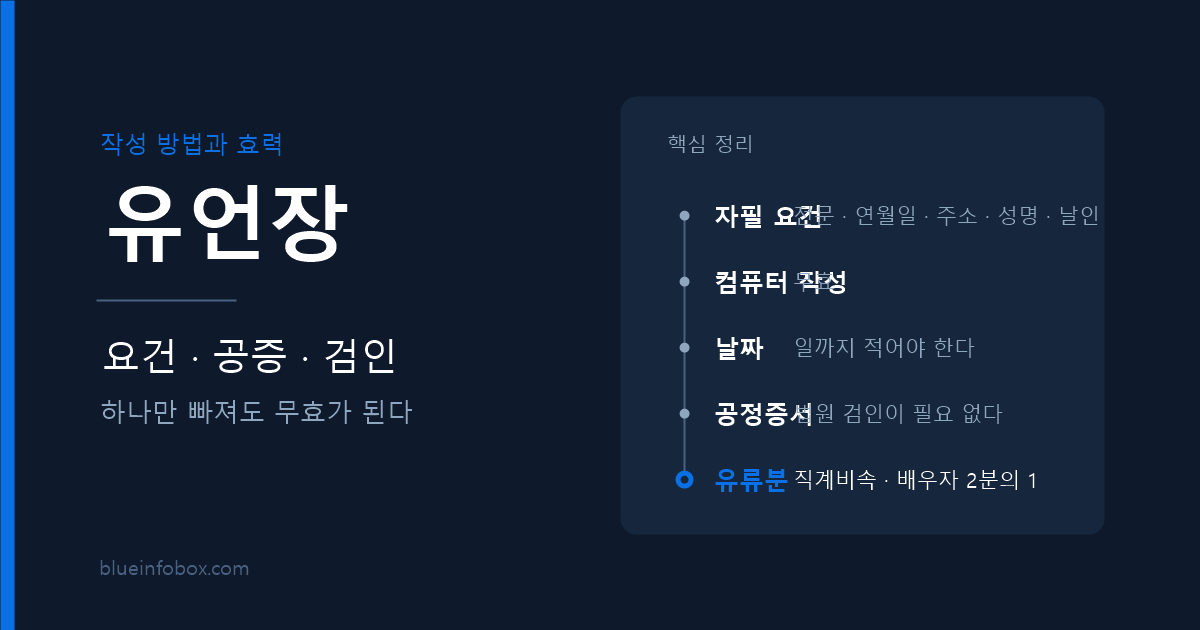 유언장 안내 — 자필 요건과 공증, 검인 절차 정리