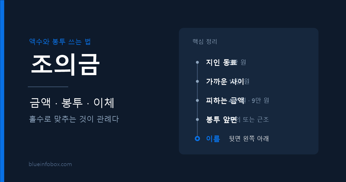 조의금 안내 — 액수 기준과 봉투 쓰는 법, 부의금 차이 정리