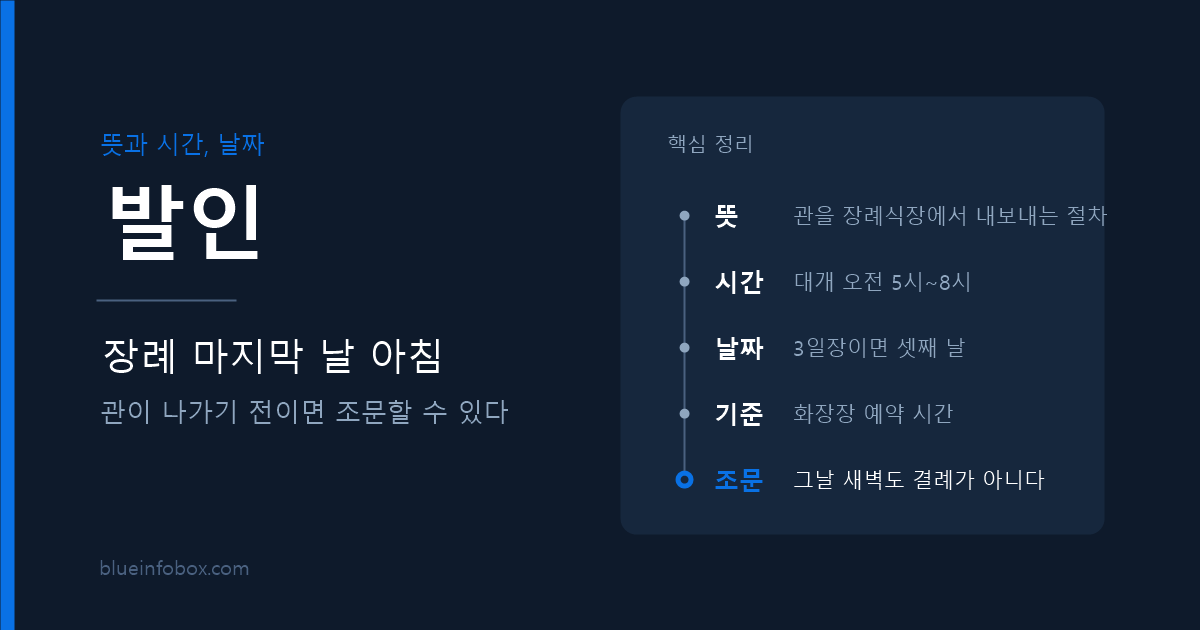 발인 안내 — 뜻과 시간, 날짜 계산과 당일 조문 정리