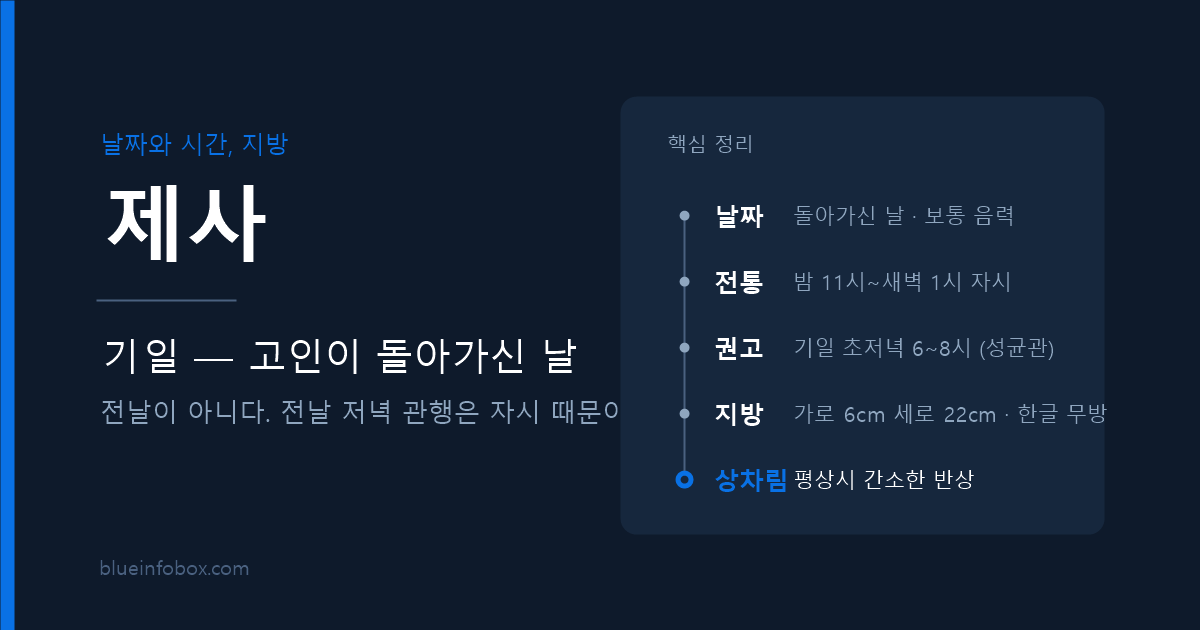 제사 날짜 기준과 시간 지방 쓰는 법 순서
